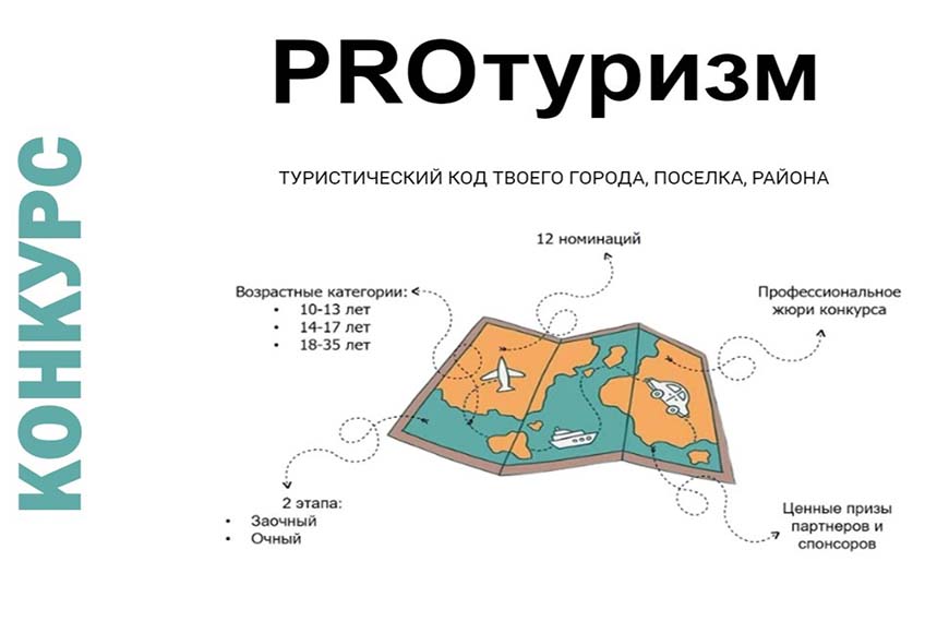 Всероссийский конкурс «Туристический код                                      моей страны, города, поселка, района – ПРО туризм».