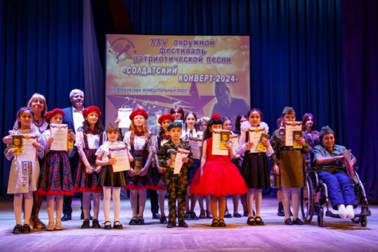 XXV окружной фестиваль патриотической песни «Солдатский конверт», посвящённый празднованию 79-ой годовщины Победы в Великой Отечественной войне 1941-1945гг.. XXV окружной фестиваль патриотической песни «Солдатский конверт», посвящённый празднованию 79-ой годовщины Победы в Великой Отечественной войне 1941-1945гг..
